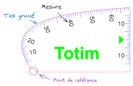 https://storage.tally.so/0151fa6f-e667-4bb3-bc71-1db6cd54cf26/Totim-Schematics.png