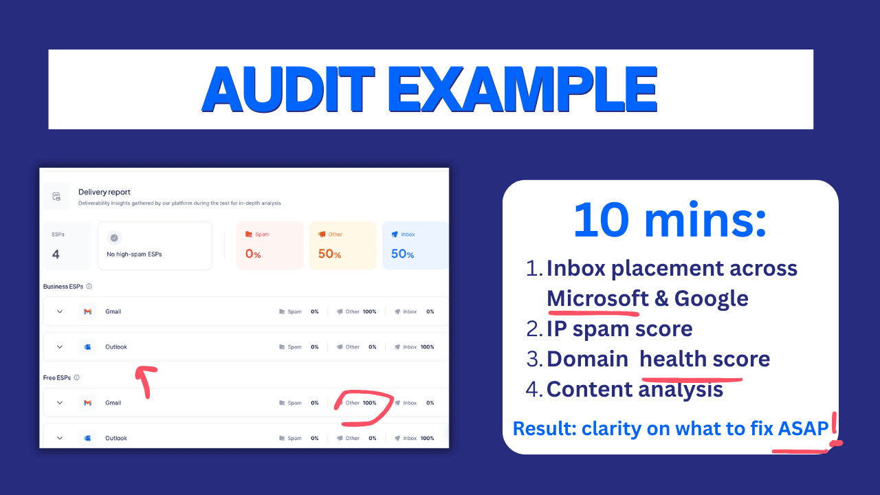 https://storage.tally.so/09ec29a9-4068-4715-89ee-e0a2ebee5b8c/Audit-Example-YouTube-Thumbnail-1-.png