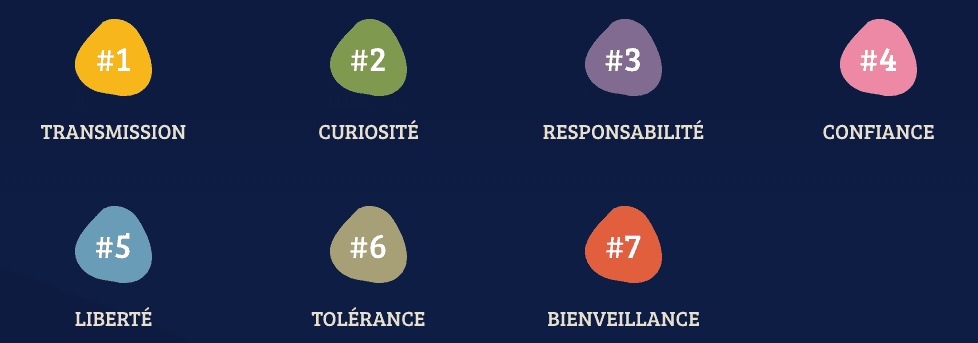 https://storage.tally.so/09ec79ec-a610-4a3a-9135-baf74a1a41d5/old-valeurs.png