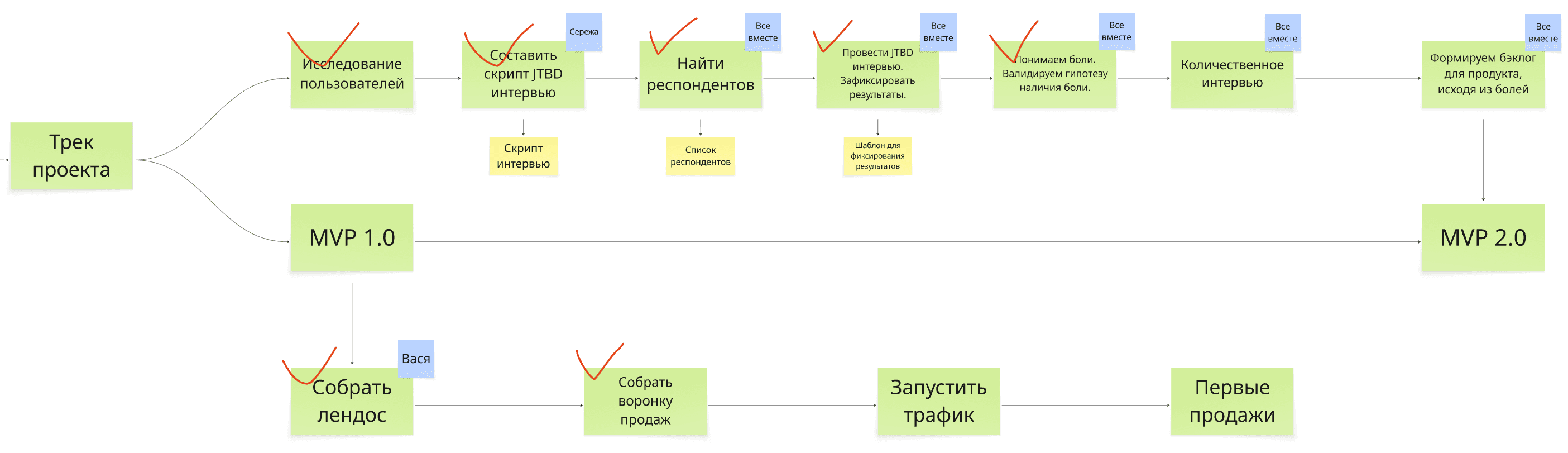 https://storage.tally.so/0a2c8a16-569d-4e0f-bac2-13b2cf81e89d/Screenshot_72.png