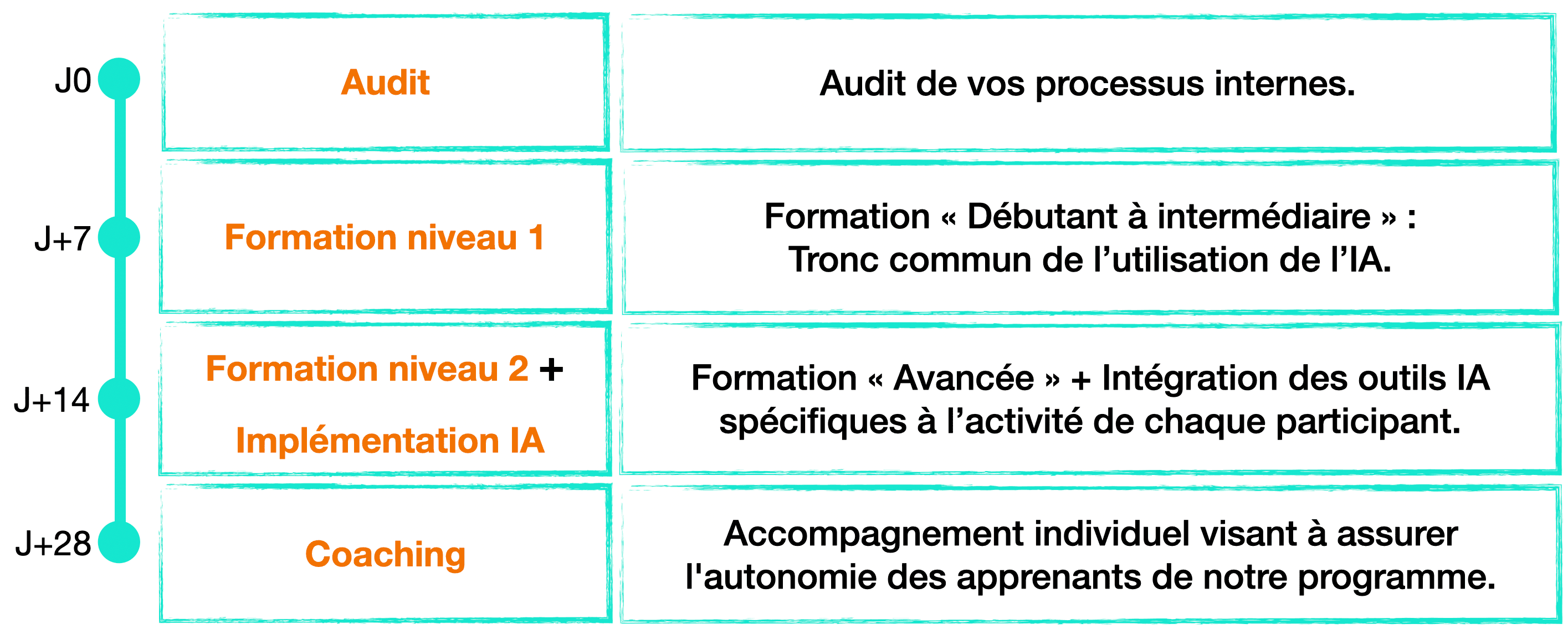 https://storage.tally.so/0d4fa584-e3bd-42d6-bc30-5565873f5d43/Capture-d-ecran-2024-11-19-a-21.33.22.png