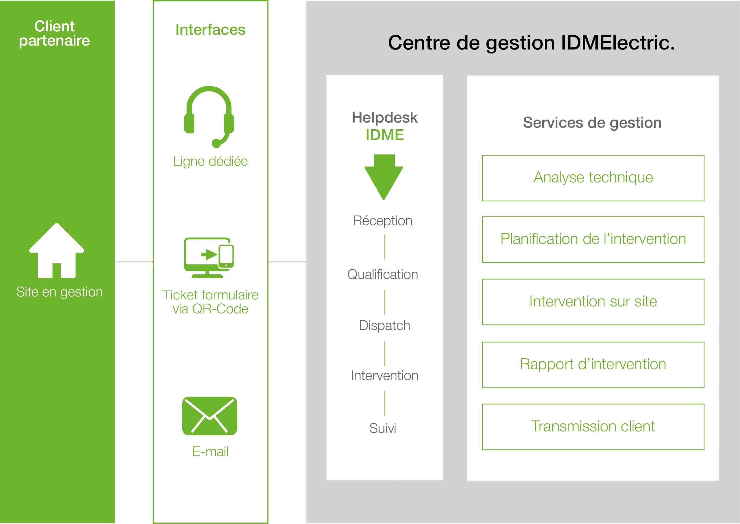 https://storage.tally.so/1c7d3709-a1e4-4727-9770-158ada49d330/illustration2.png