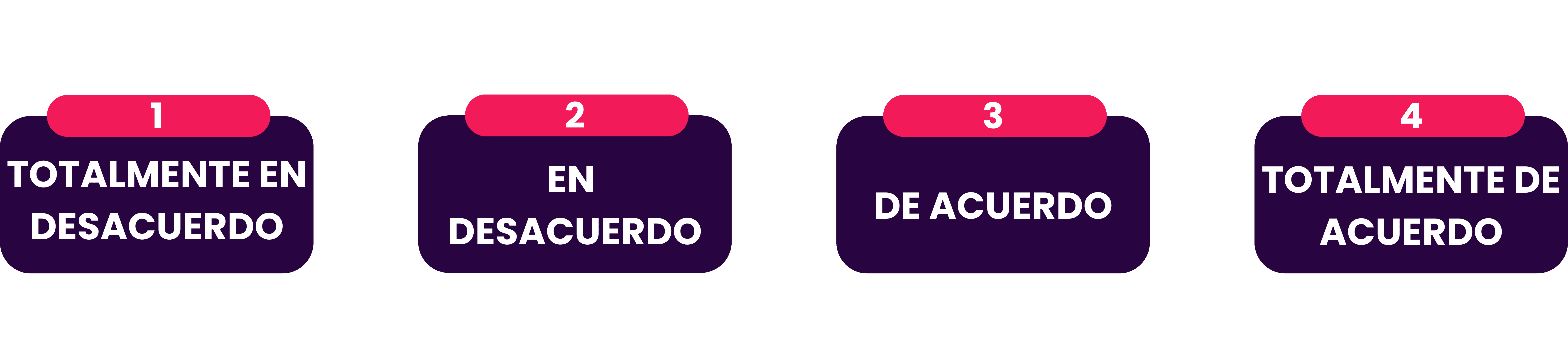 https://storage.tally.so/1fcb5471-a901-4eec-822b-43405aa82719/1-Totalmente-en-desacuerdo.png