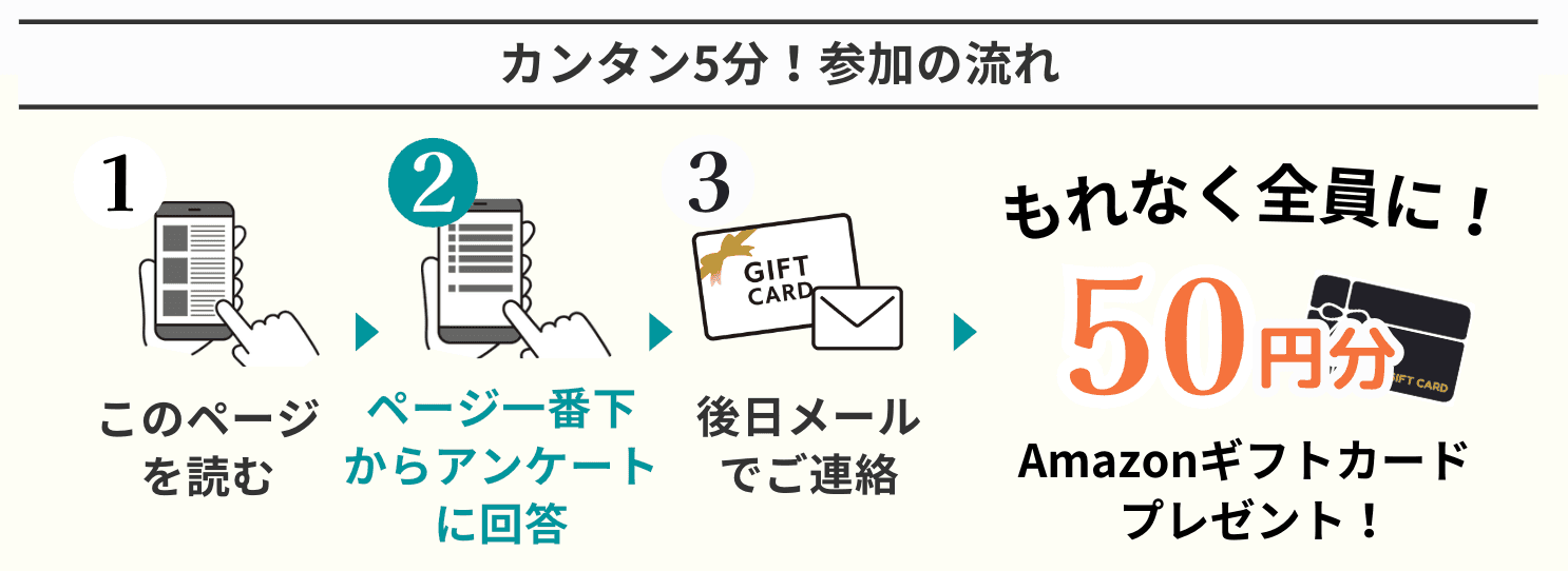 https://storage.tally.so/2794b906-ff20-4e12-ab77-05ed89d967d7/sukurinsiyotuto-2024-10-28-22.49.26.png