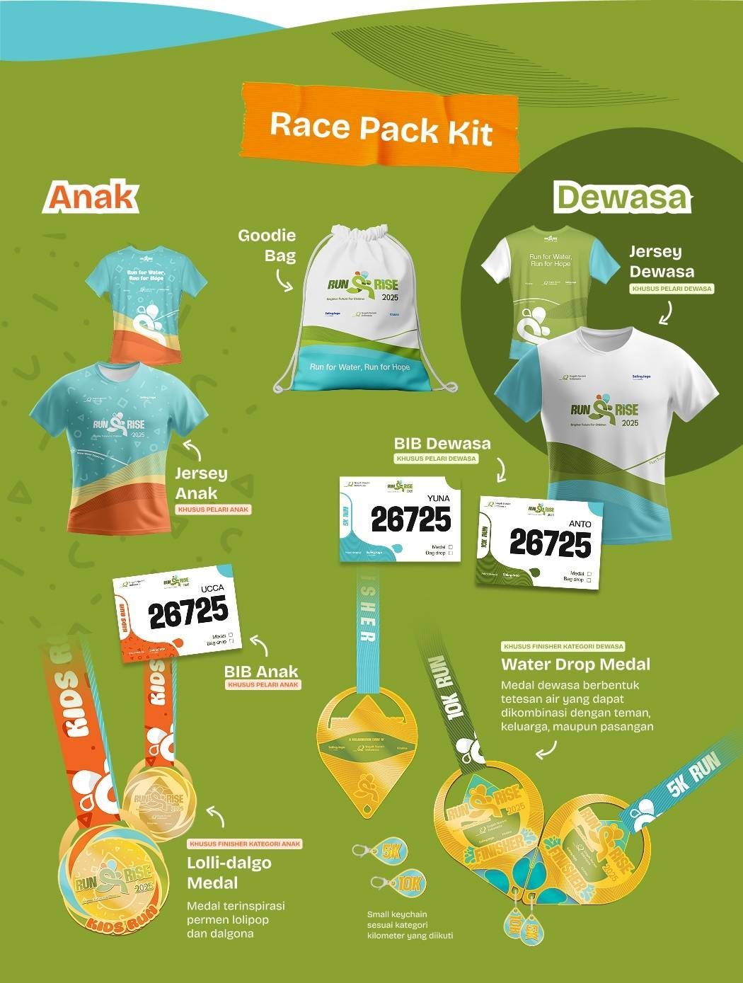 racepack
