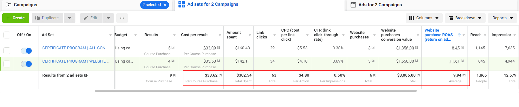 Conversion Campaign