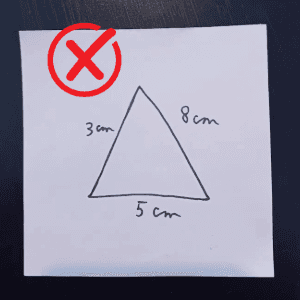 Les proportions sont fausses