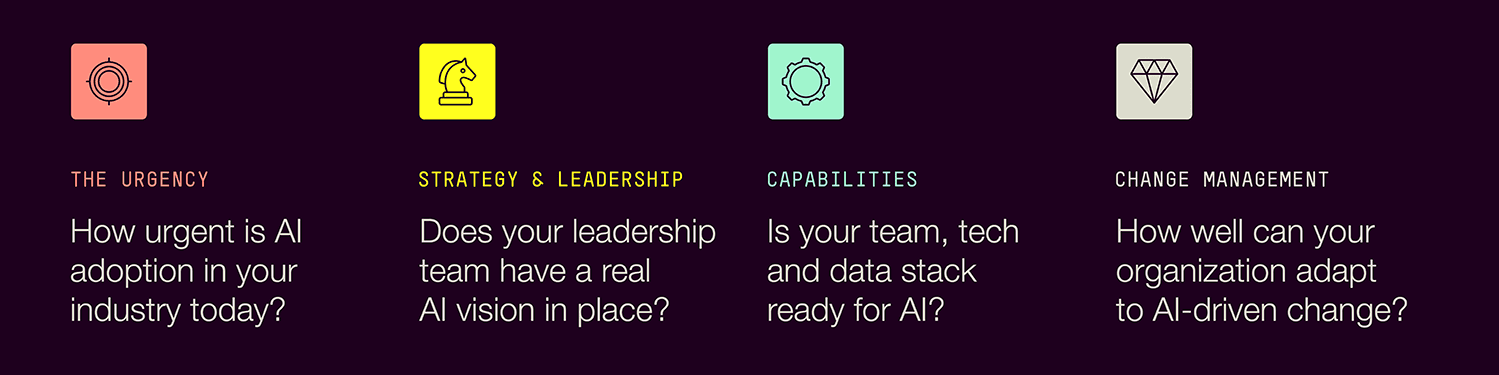 https://storage.tally.so/304aea07-1547-43fc-bb7f-ce90bae6414a/AI-Readiness-Survey-image.png