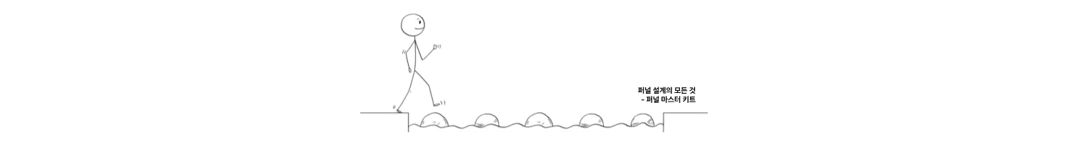 Form cover