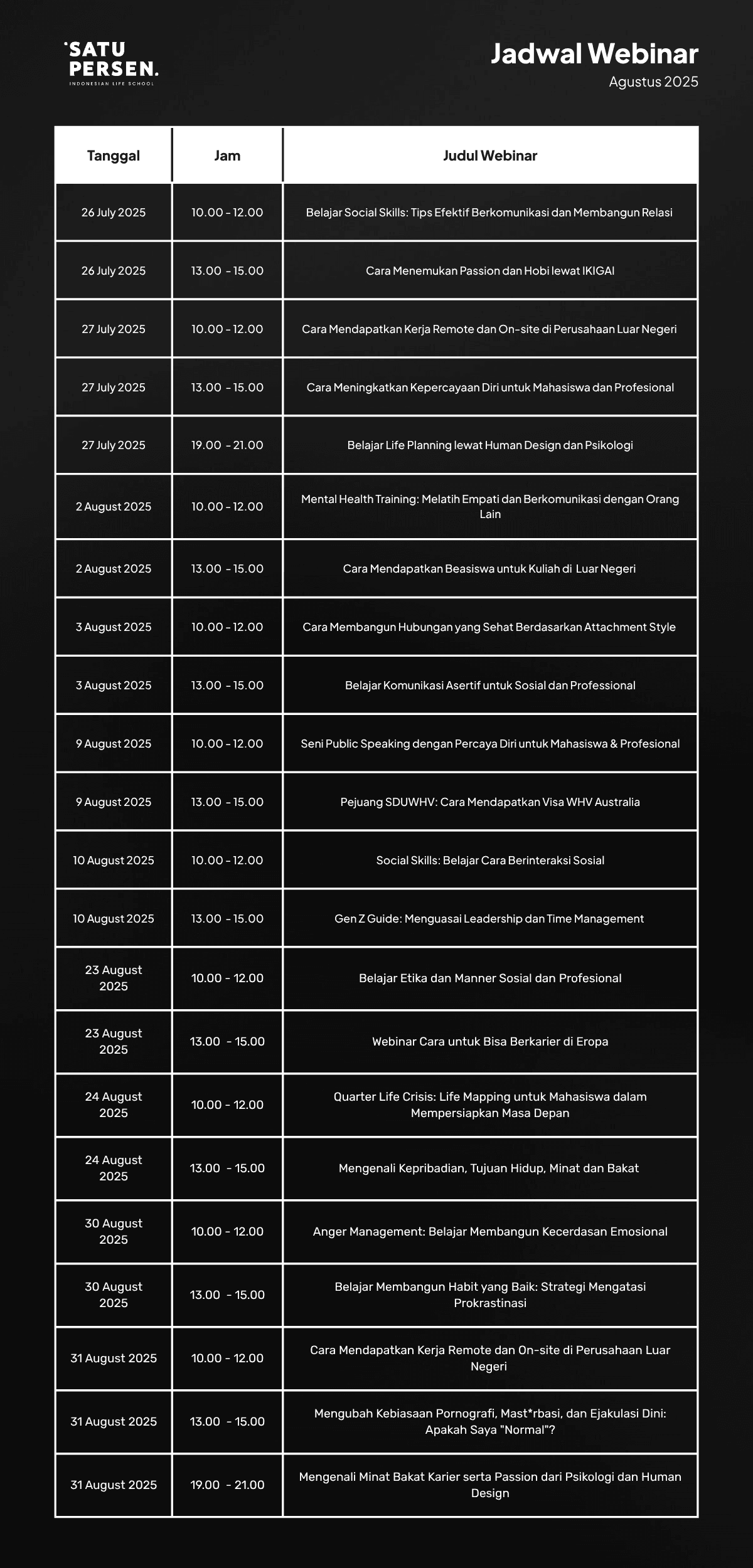 https://storage.tally.so/34368920-198c-4424-bb2f-27f2ccc41557/Jadwal-Webinar-Agustus-2025.png