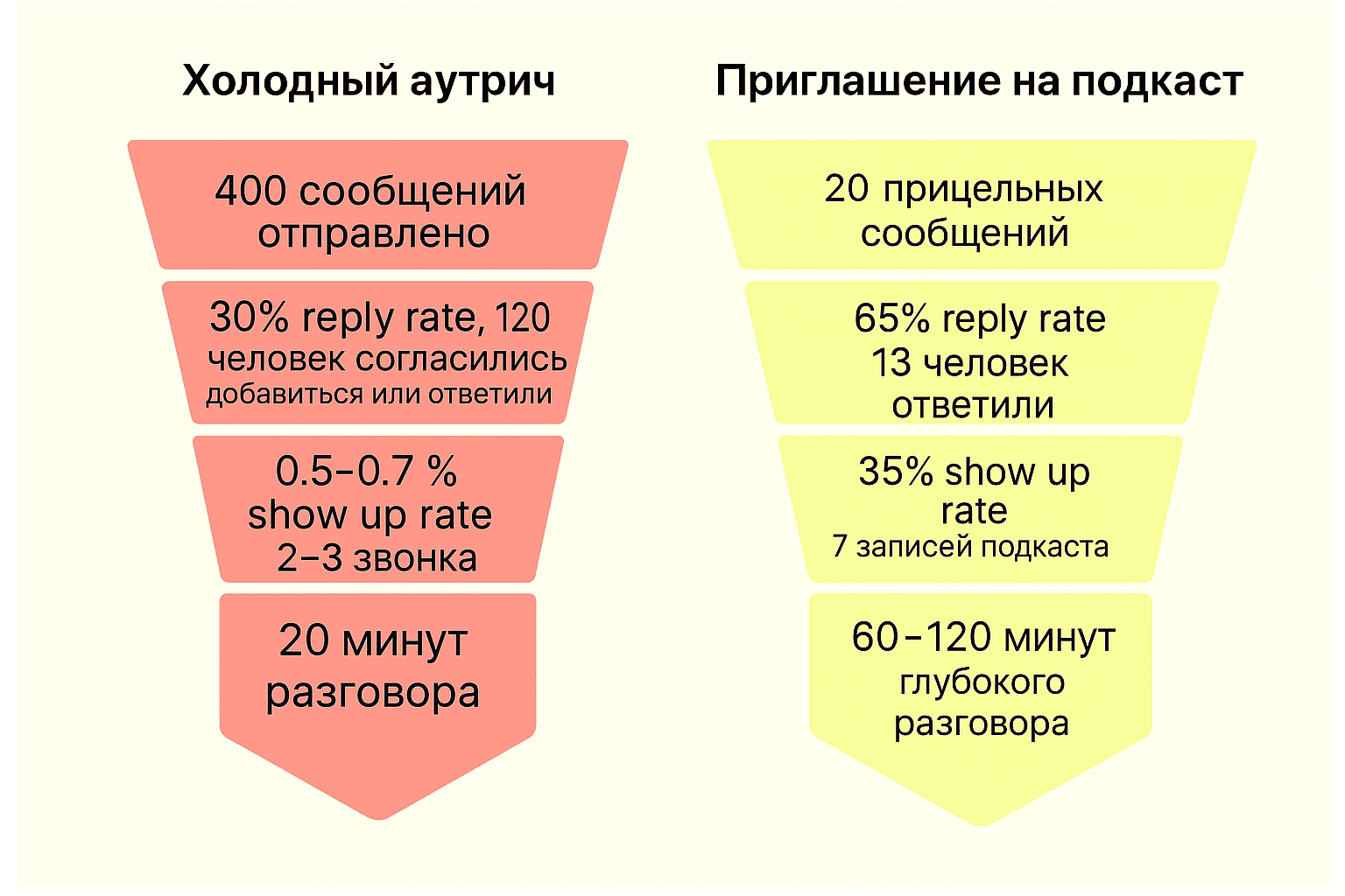 https://storage.tally.so/37008784-8ccf-40df-917b-b1b13e86cf44/ChatGPT-Image-29-maya-2025-g.-23_19_08.png