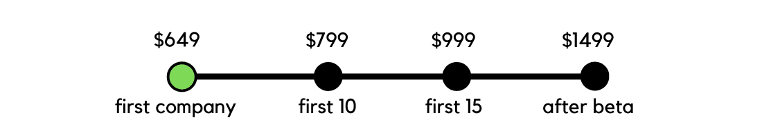https://storage.tally.so/3b3d9c7d-1769-470d-a5cb-49a74a75de85/Tier-2.png