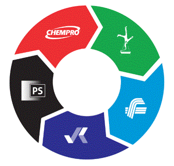 Form logo