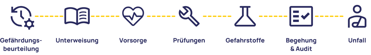 https://storage.tally.so/3ef9de29-b248-4d17-8bcc-58f4aef99c1e/Prozesskostenrechner-1.png