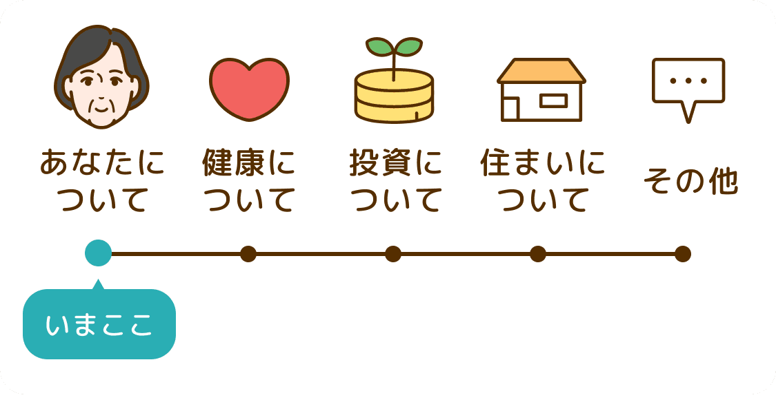 https://storage.tally.so/3fabd85e-6611-49bd-9223-db1069110fe9/Frame-12.png