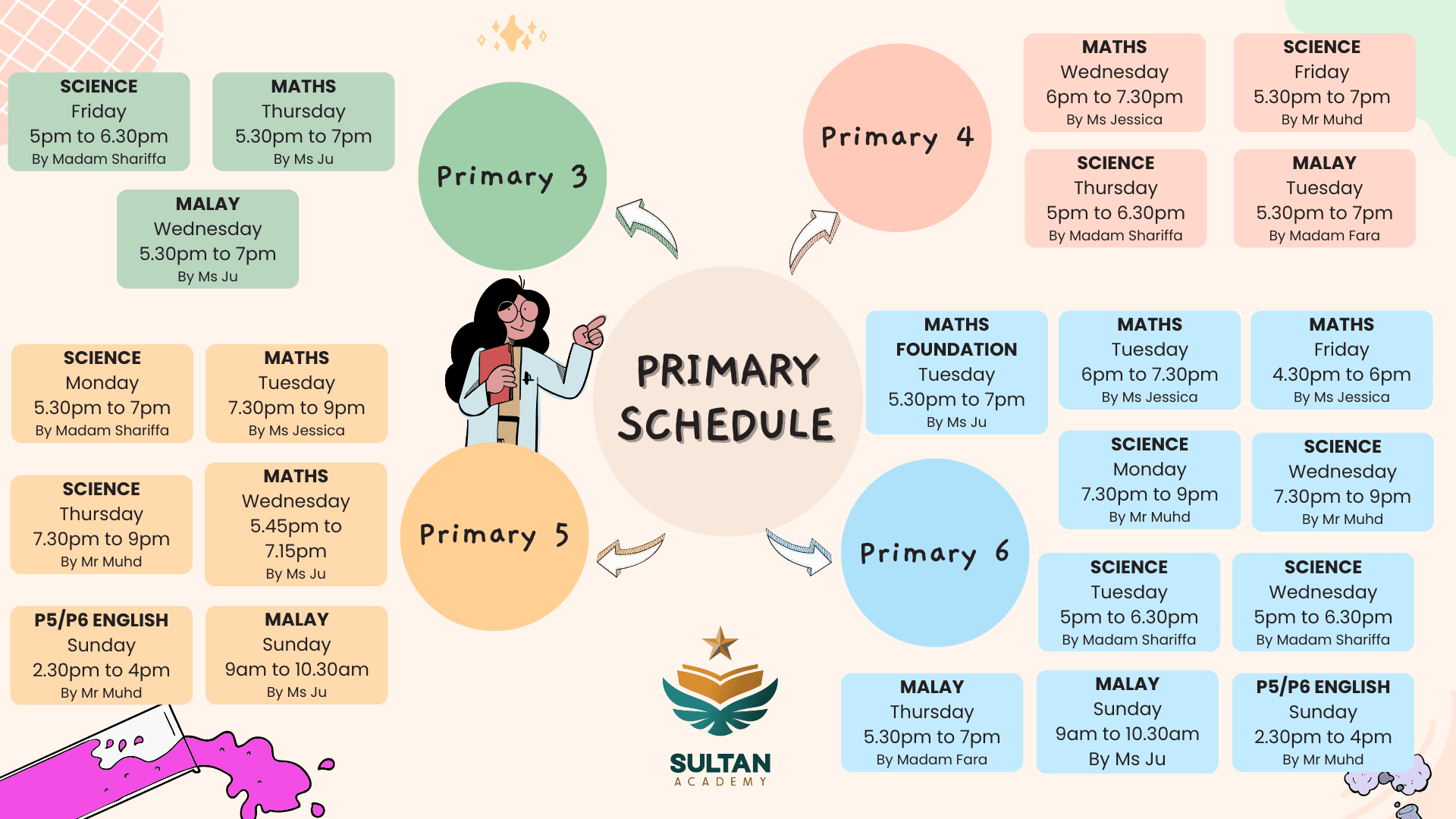 https://storage.tally.so/3fde54b7-7e10-4001-96c3-352febfa9ba4/AY2025-Primary-Schedule.png