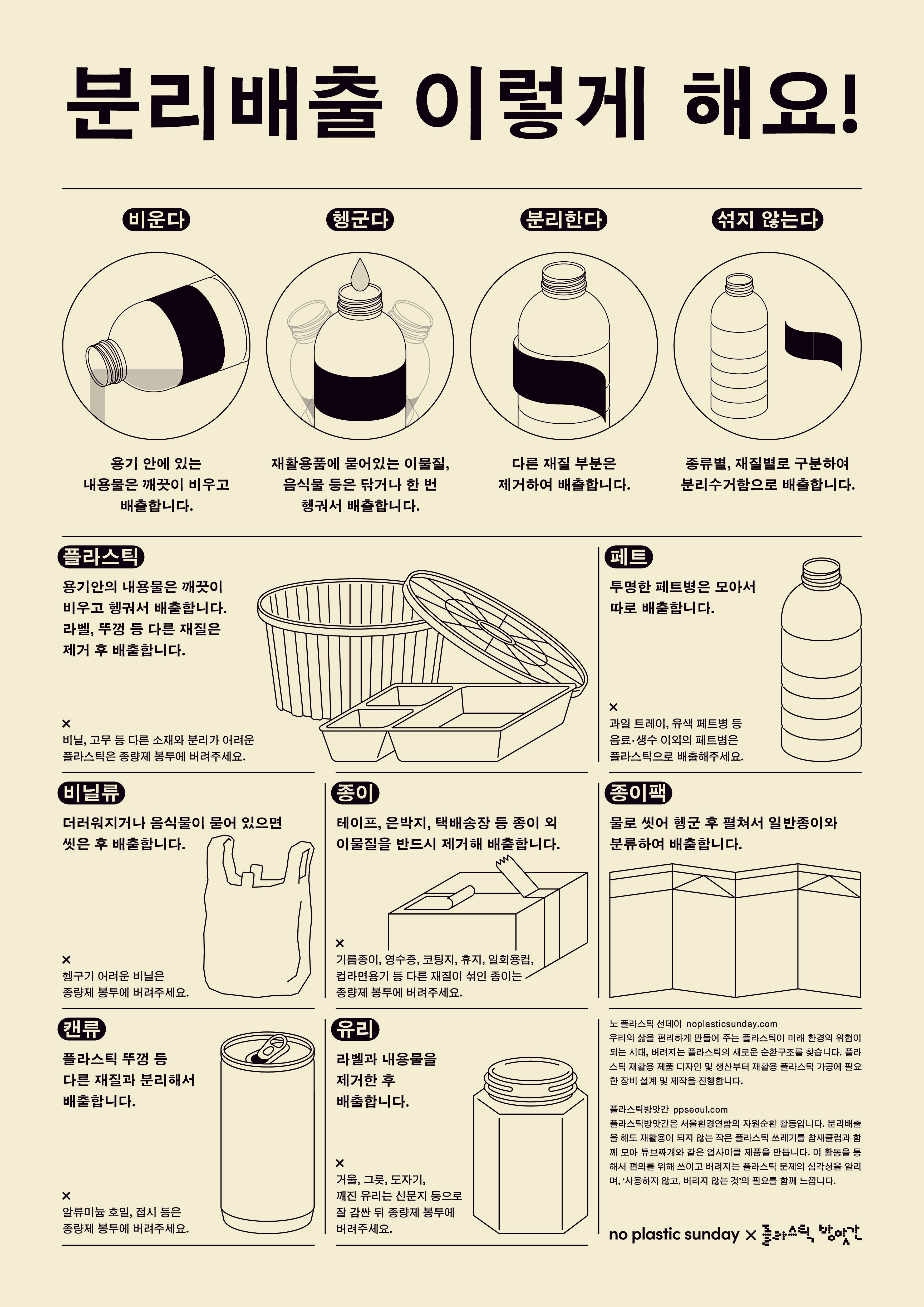 Form cover