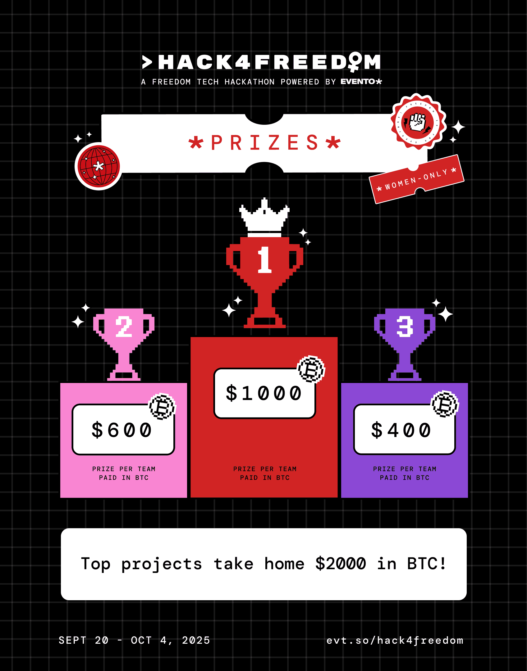 https://storage.tally.so/4579bfe8-816f-4027-a479-6f135f630235/PRIZES.png