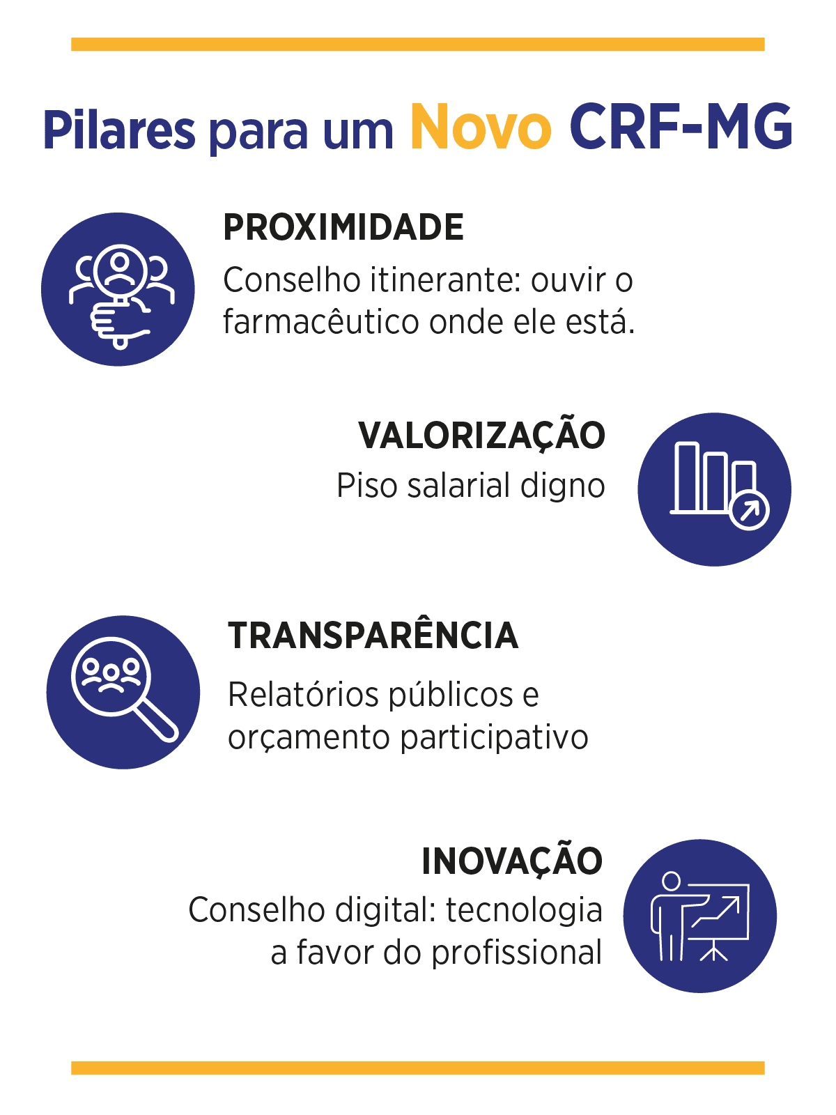 https://storage.tally.so/48db6b10-a176-468d-a7ba-2b5ee7b8b4e5/Pilares-2_Prancheta-1-copia-2.png