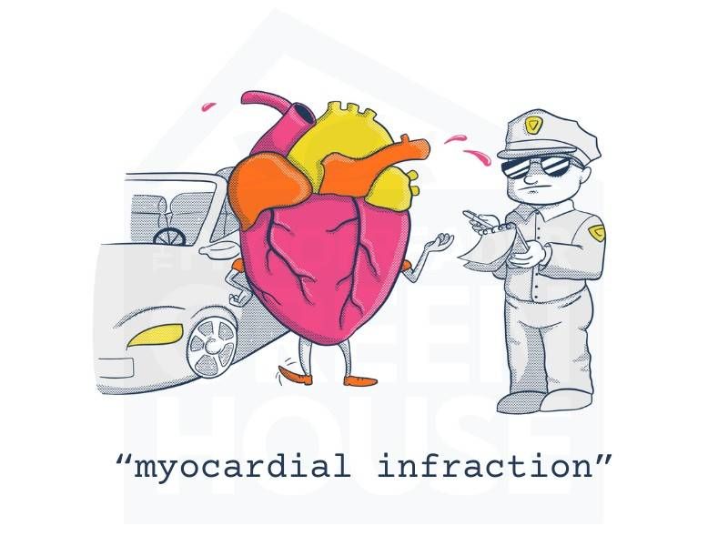 https://storage.tally.so/49cfe52b-290d-40fc-adb0-0f7a50270f52/Myocardial-Infraction.jpg