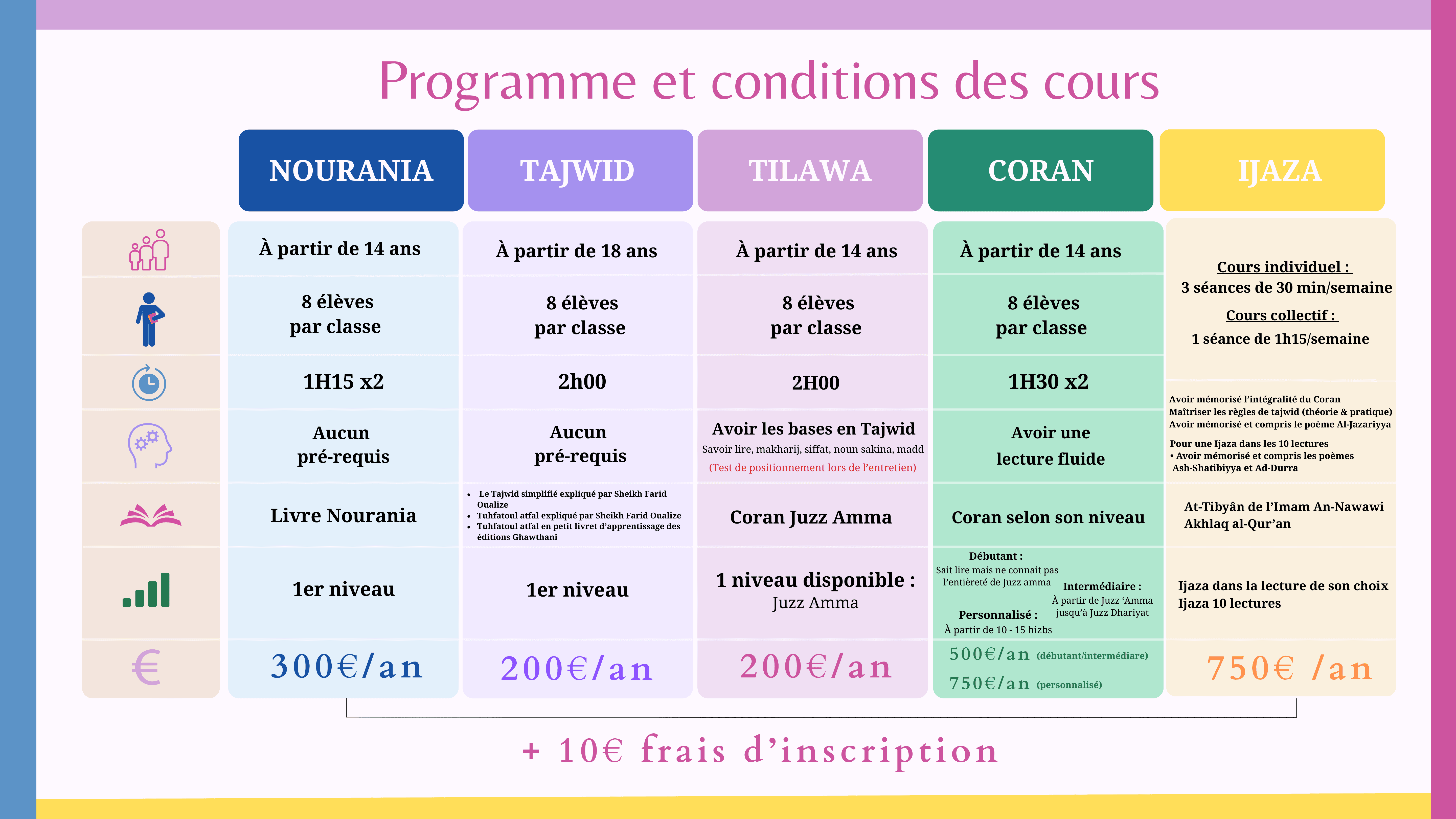 https://storage.tally.so/4a8be7c9-de8b-43dc-81c7-6823a03abf43/nv-Programme---CEL.png