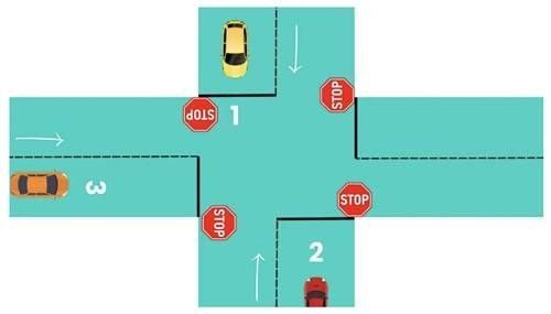https://storage.tally.so/4b1efb5d-f68f-409e-8840-3d0f0989e888/Having-right-of-way-but-waving-others-through-at-4-way-stop.jpg