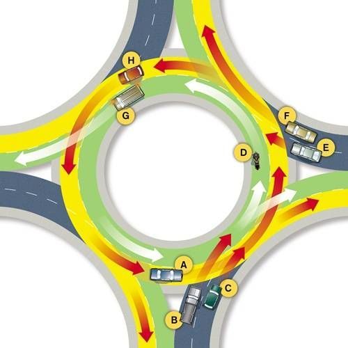 https://storage.tally.so/4b44b505-3c0f-4d08-b112-1a45d7d83e11/Not-using-roundabout-properly.jpg