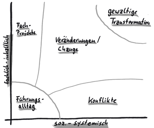 https://storage.tally.so/53ef86cb-e109-4e83-8108-c89d156d0c85/Ubersicht.png