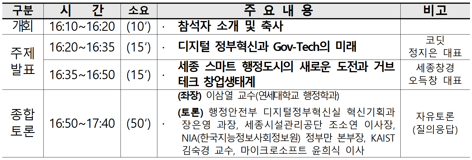 https://storage.tally.so/54457d25-f301-4403-bb16-815ca0a20b6b/hwamyeon-kaebceo-2025-06-13-143949.png