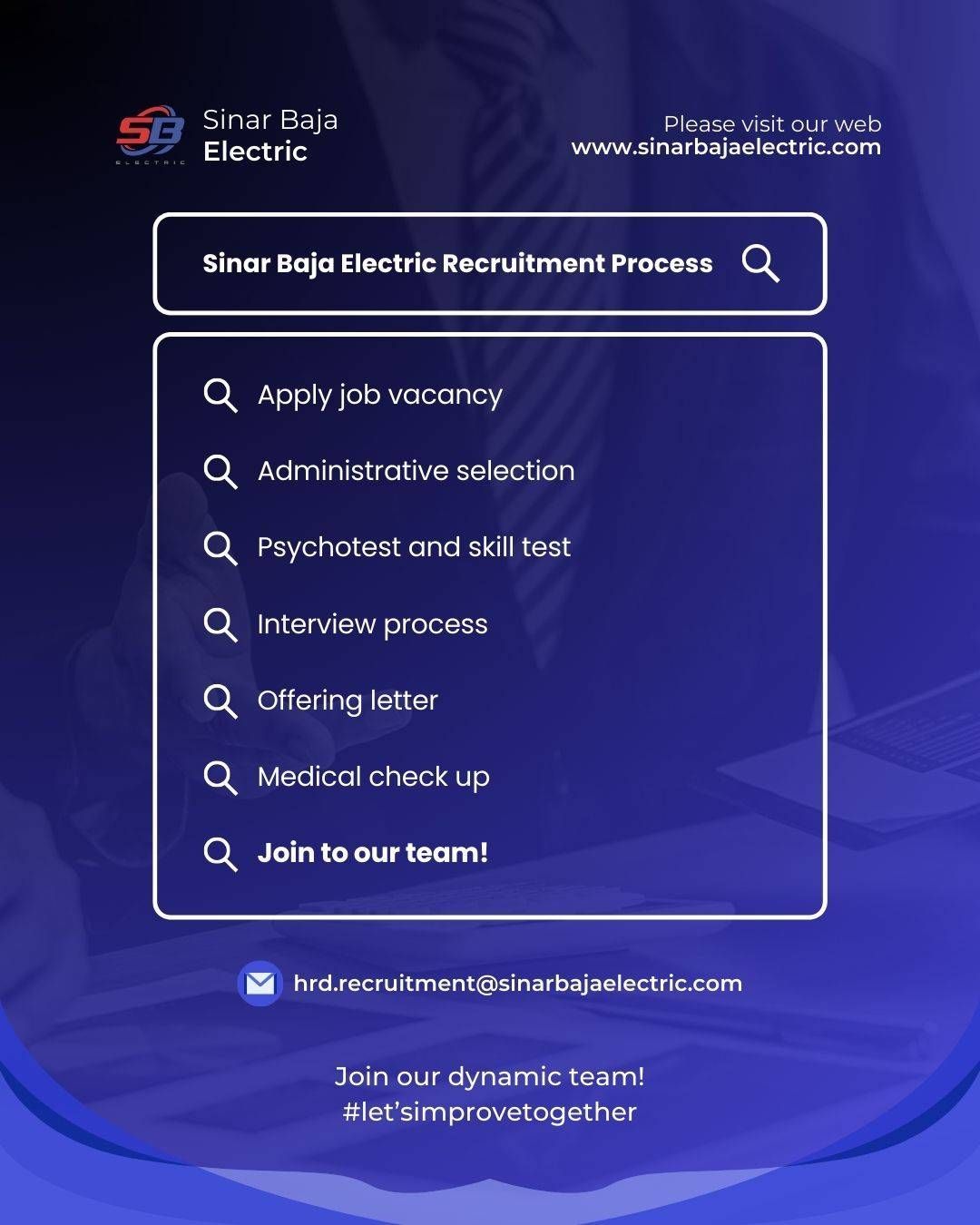 https://storage.tally.so/5a2e3adf-354c-407d-bedc-807376a02c95/Recruitment-Process.jpg