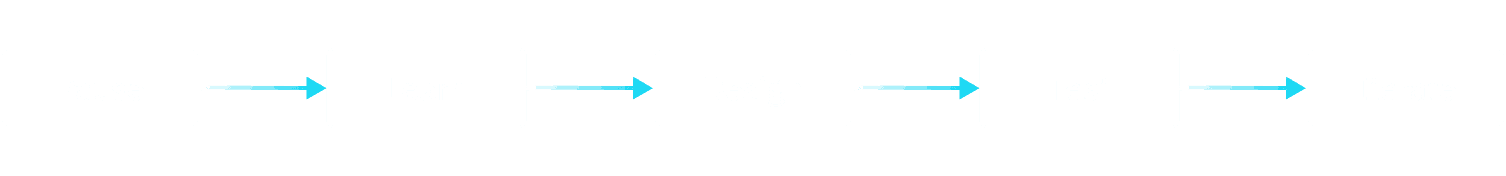 https://storage.tally.so/5c91d96d-c2b3-4f96-8bb7-3633136d3d8c/iterate.png
