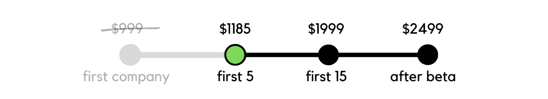 https://storage.tally.so/5c955249-59e0-47ec-a4ab-7b51735bd094/Tier-3.png
