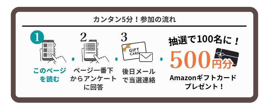 https://storage.tally.so/5d3e00a7-420c-445a-b911-5413070c60eb/Duan-Luo-tekisuto-375-x-200-px-3-.png
