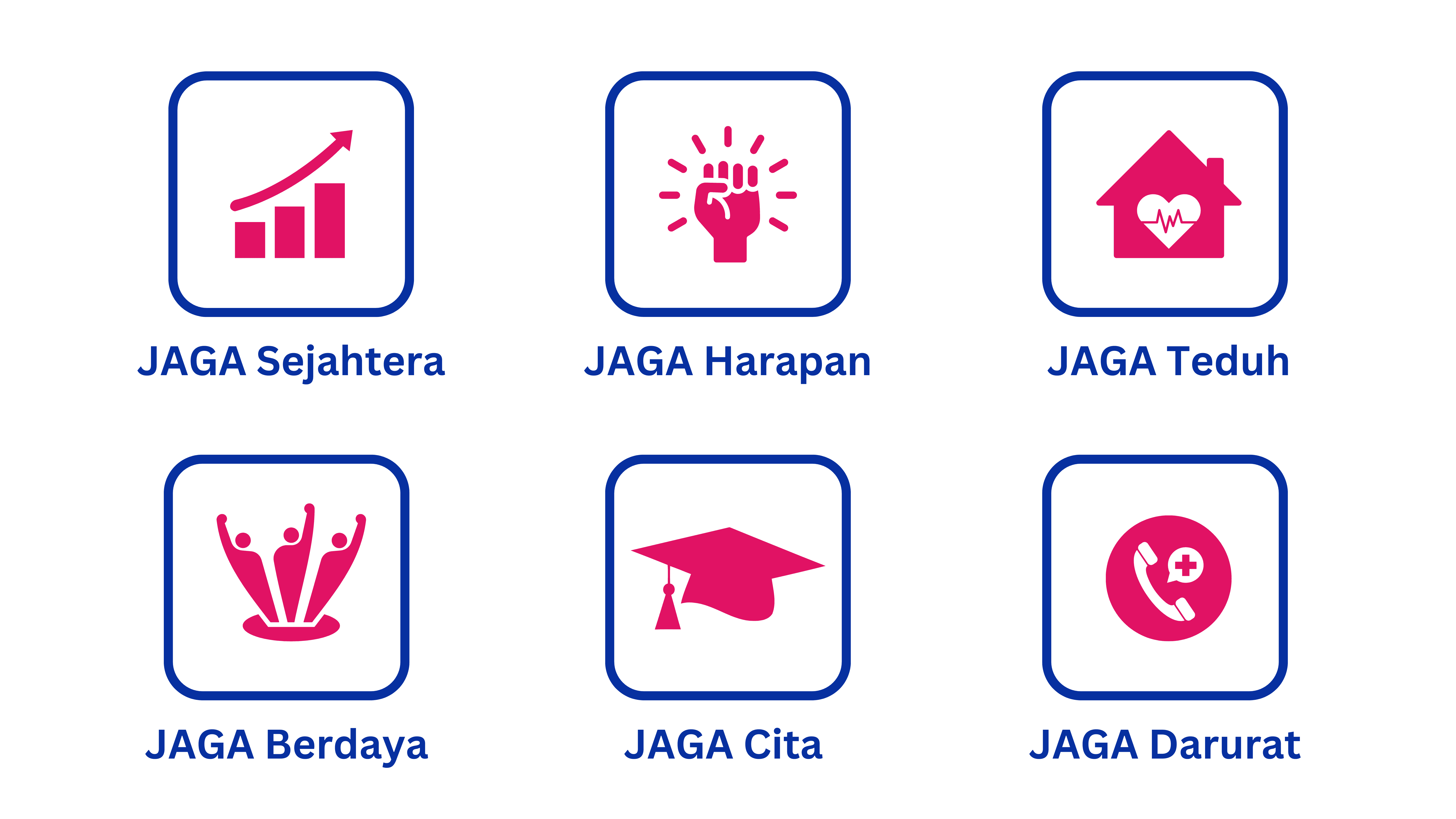 https://storage.tally.so/63947fef-a388-4d3e-aeea-420038dcc19a/Ajukan-Bantuan-Program-JAGA-Sejahtera-6-.png