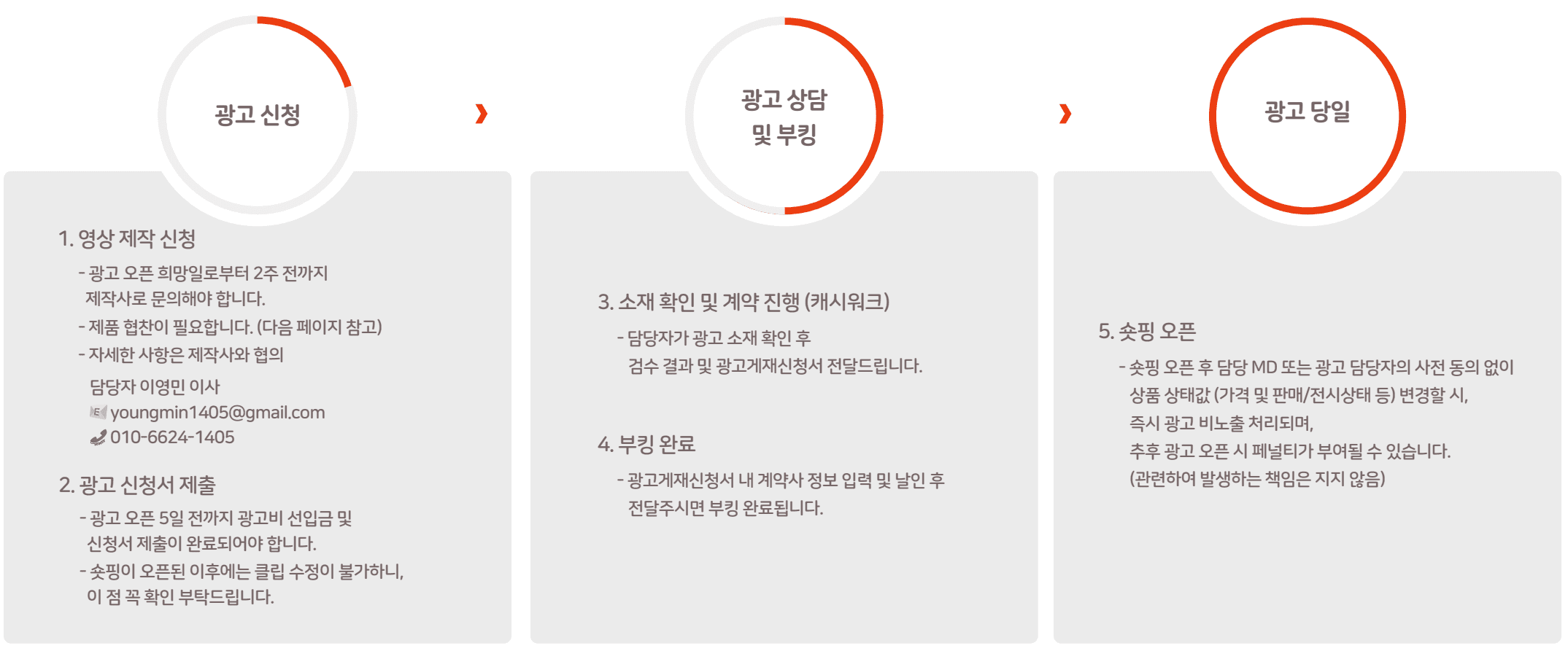 https://storage.tally.so/6c4eab2f-421d-4165-ad6f-057c008f2151/gwanggo-jibhaeng-peuroseseu.png