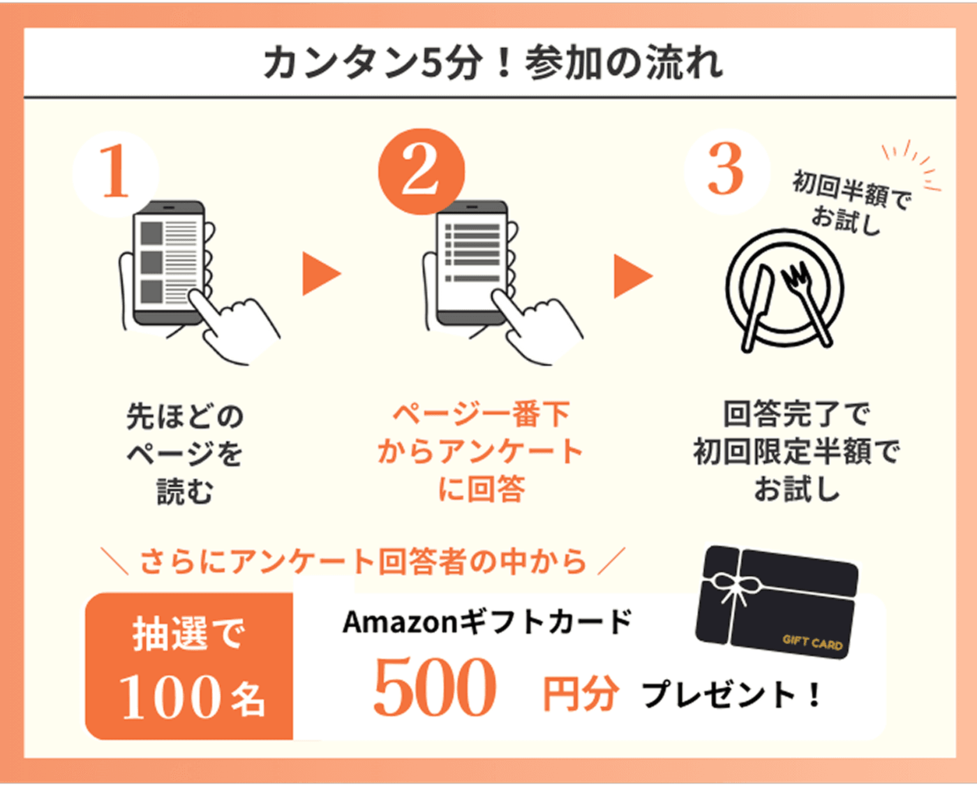 https://storage.tally.so/6c913cb1-2fab-407f-9854-fcc4990bb3dd/LINE_anketo-1-1.png