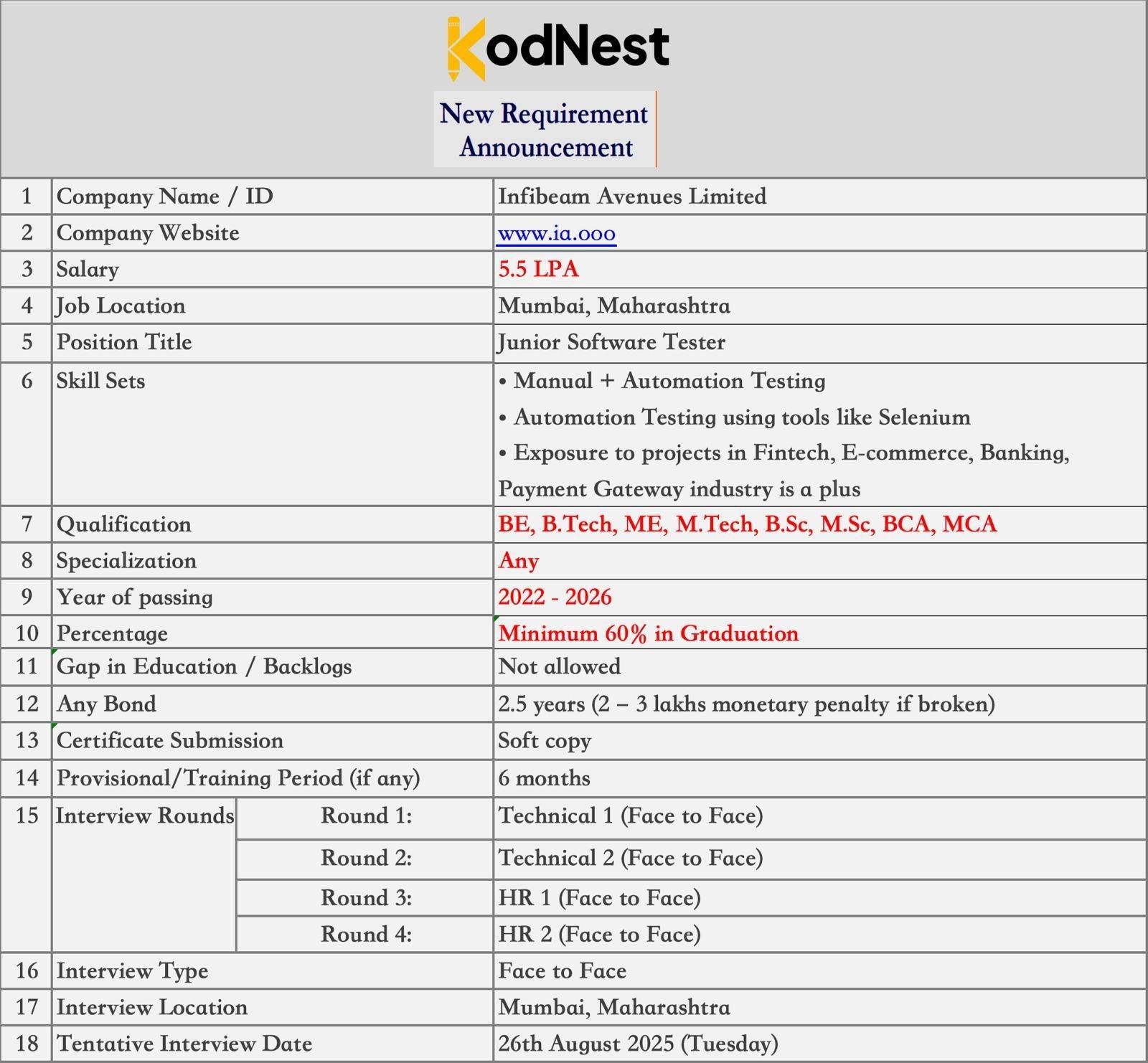 https://storage.tally.so/6fb7ecbb-f33e-4562-9d4f-9a2174a6197c/JD-Form---Infibeam-Avenues-Limited.jpeg