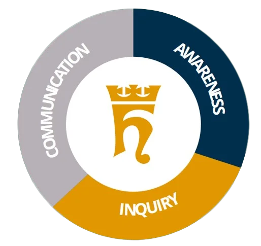 Form logo