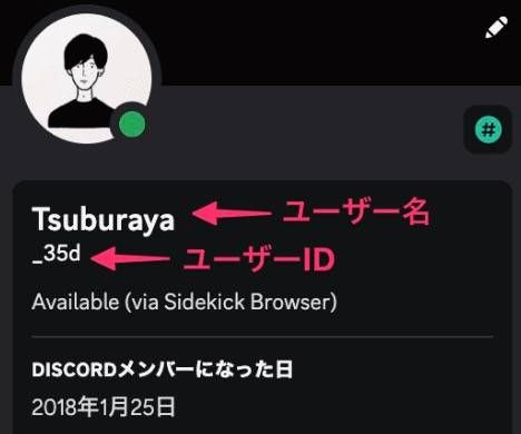 ID はプロフィール部分から確認可能です