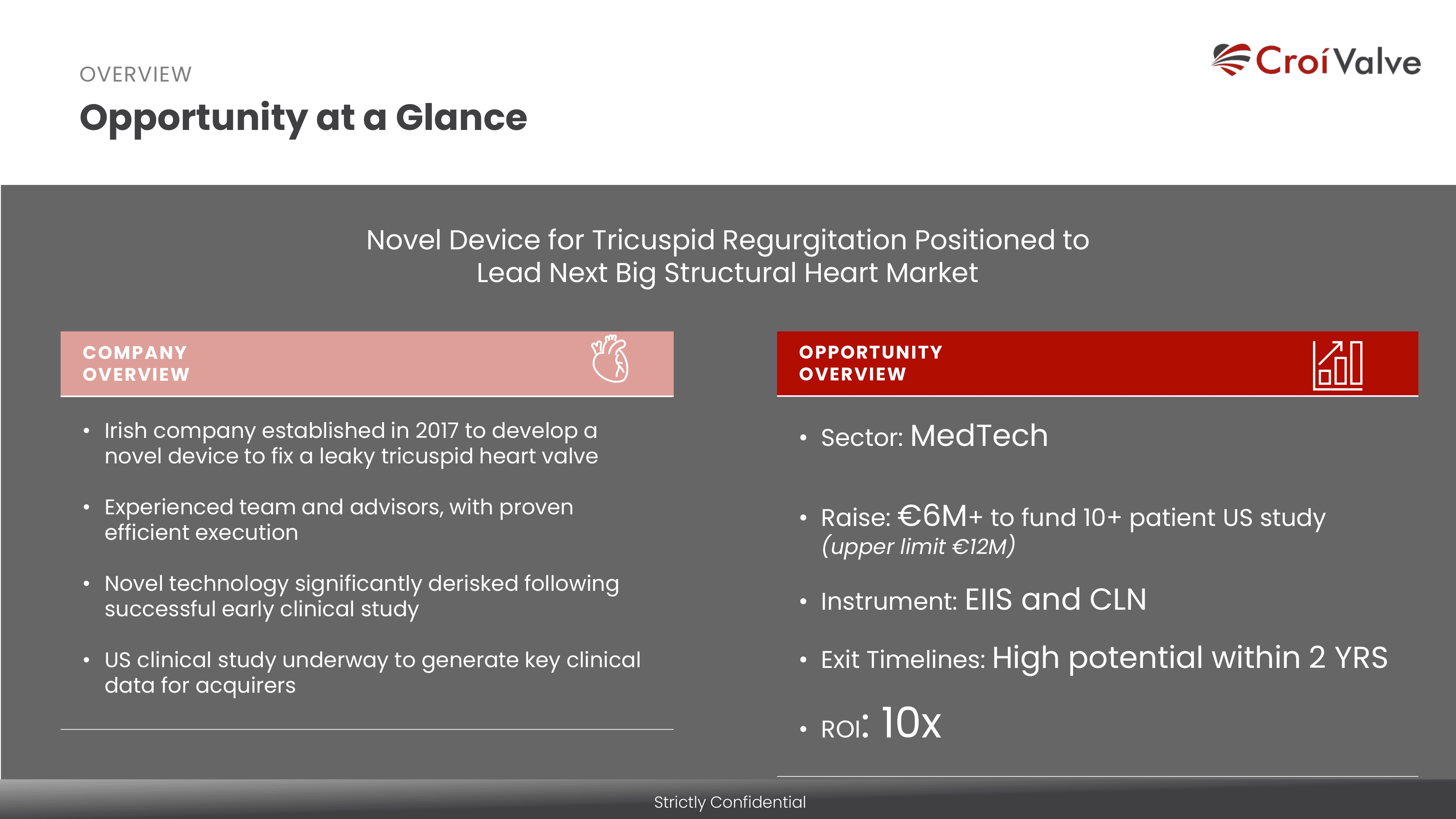 https://storage.tally.so/72af8a09-a758-4b93-a70a-dddcf37a8f03/CroiValve-Investor-Meeting-February-2024---HBAN.png