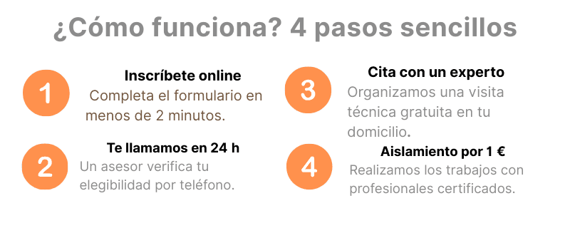 https://storage.tally.so/73ee4eeb-5465-4b92-be44-bb6f58172902/Expertise-sur-mesure-5-.png