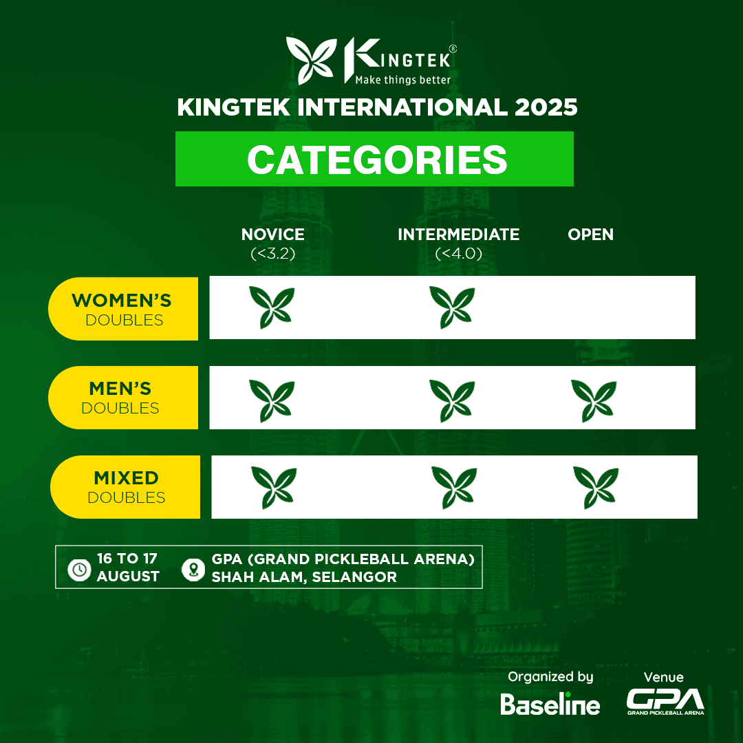 Tournament Categories Banner