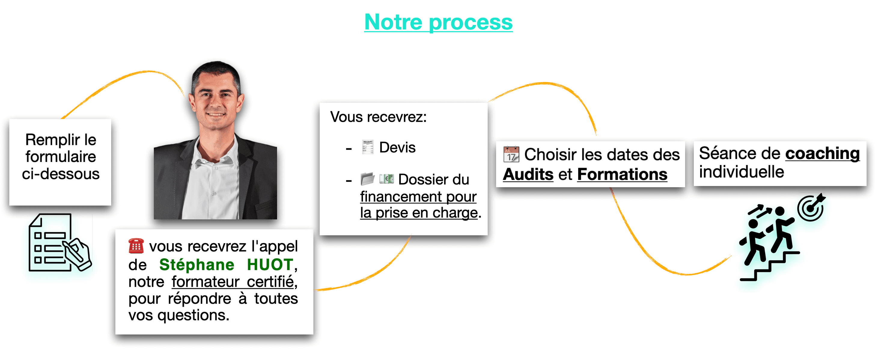 https://storage.tally.so/79a03b99-91ec-4e41-bc0d-f01a5f1e0cad/Capture-d-ecran-2024-03-13-a-14.02.57.png