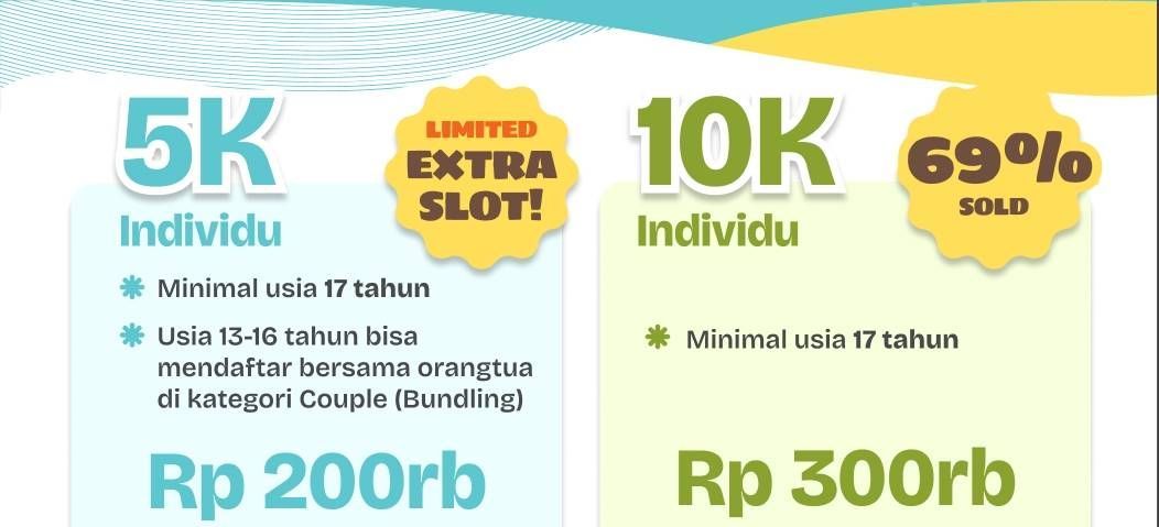 kategori_atas_normal