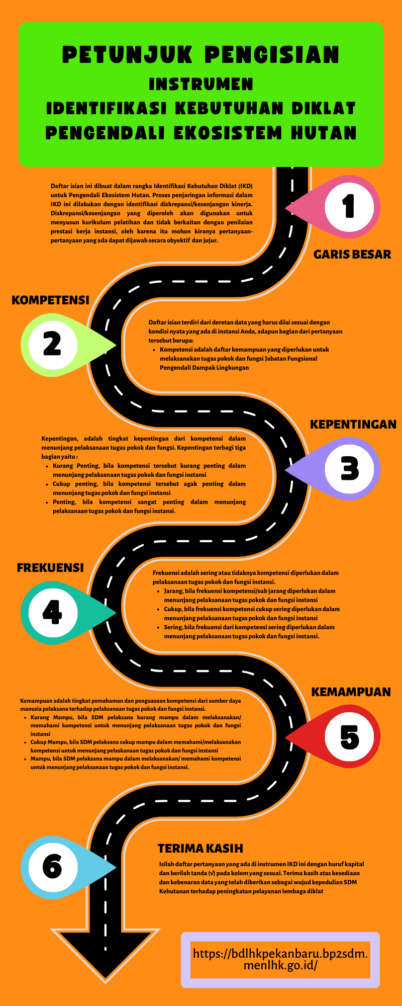 https://storage.tally.so/7bd995f7-363b-4adb-ba16-a90b1e08e530/Petunjuk-Pengisian-IKD-PEH.png
