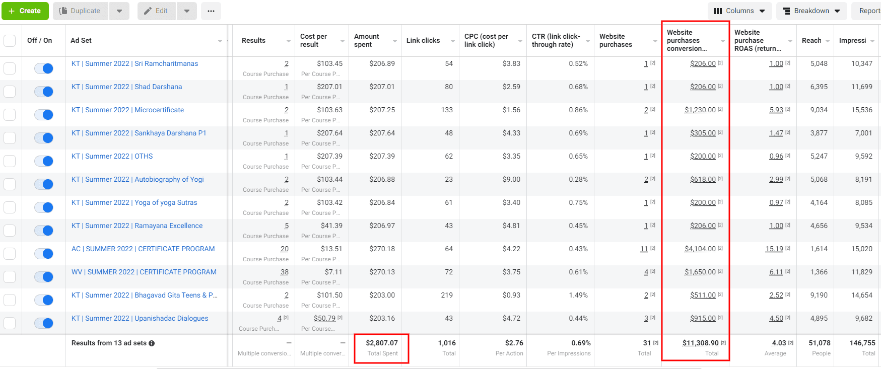 https://storage.tally.so/7cc26c79-5a82-4126-9874-d4d8b8bddeab/Facebook-Ads-Conversion-Value.png