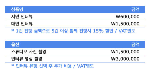https://storage.tally.so/8152e8d8-afa1-4277-a04b-7288c164bda9/yuga-inteobyu-gagyeog-jeongcaeg-20250111.png