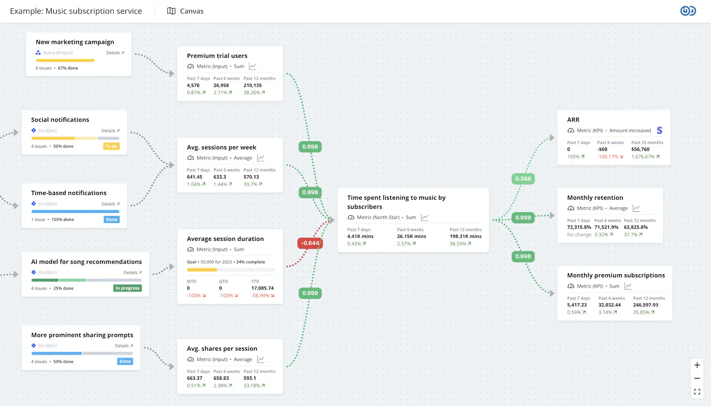 https://storage.tally.so/8601a0d6-cadd-4068-8333-1a4c2f63a7b8/react-flow.webp