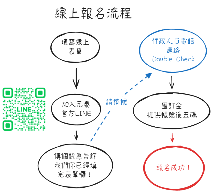 https://storage.tally.so/8a516abe-c384-444e-a4ff-fb6d654f6b22/Screenshot-2025-02-26-140106.png