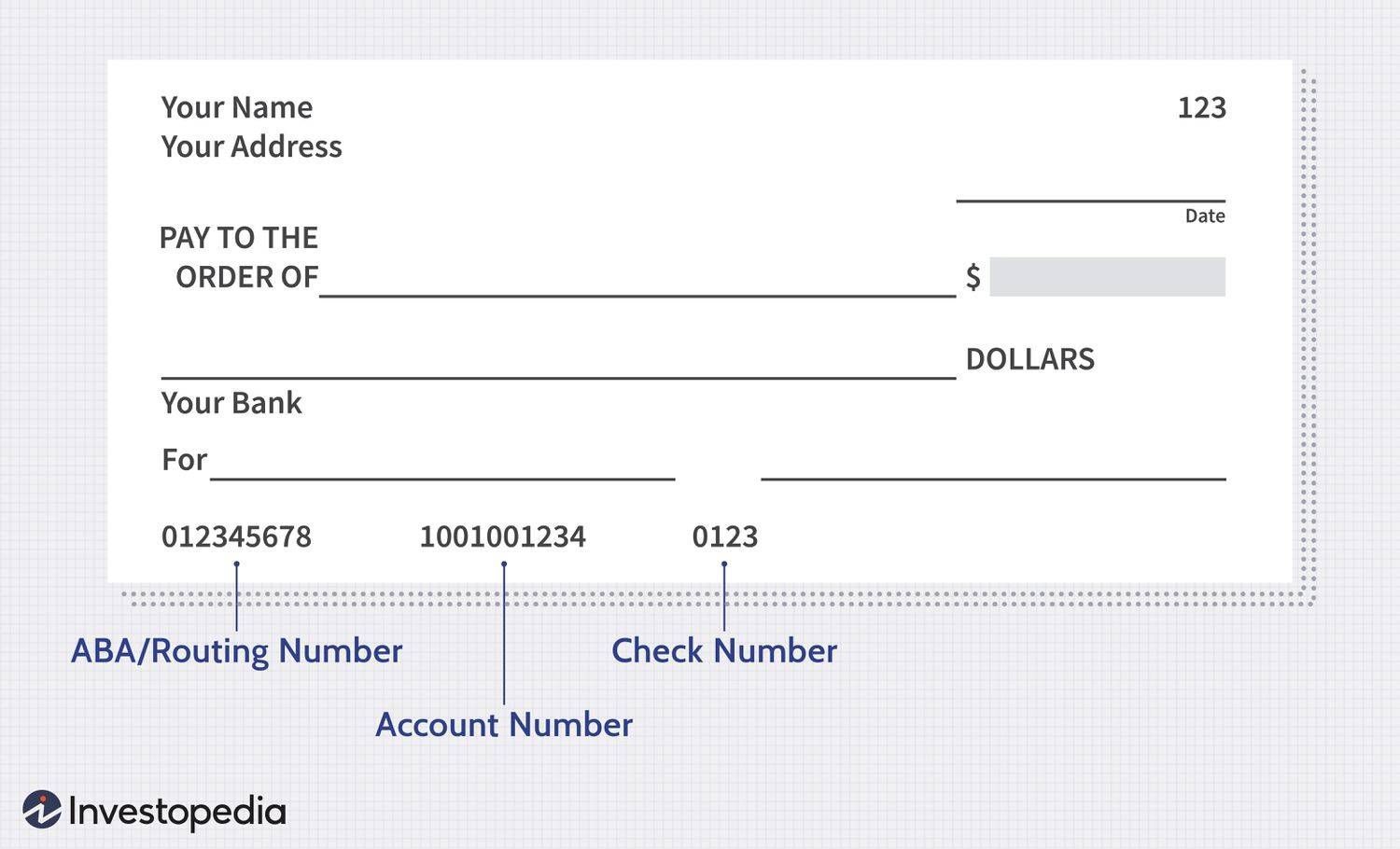 https://storage.tally.so/9407b88f-bb43-4c31-b2d7-10d5f30fae66/dotdash_Final_Routing_Number_vs_Account_Number_Whats_the_Difference_Aug_2020-8939d2501c14490e8d85b94088a0bec9.jpg